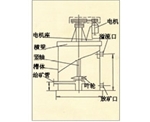 福建XBT型提升搅拌槽